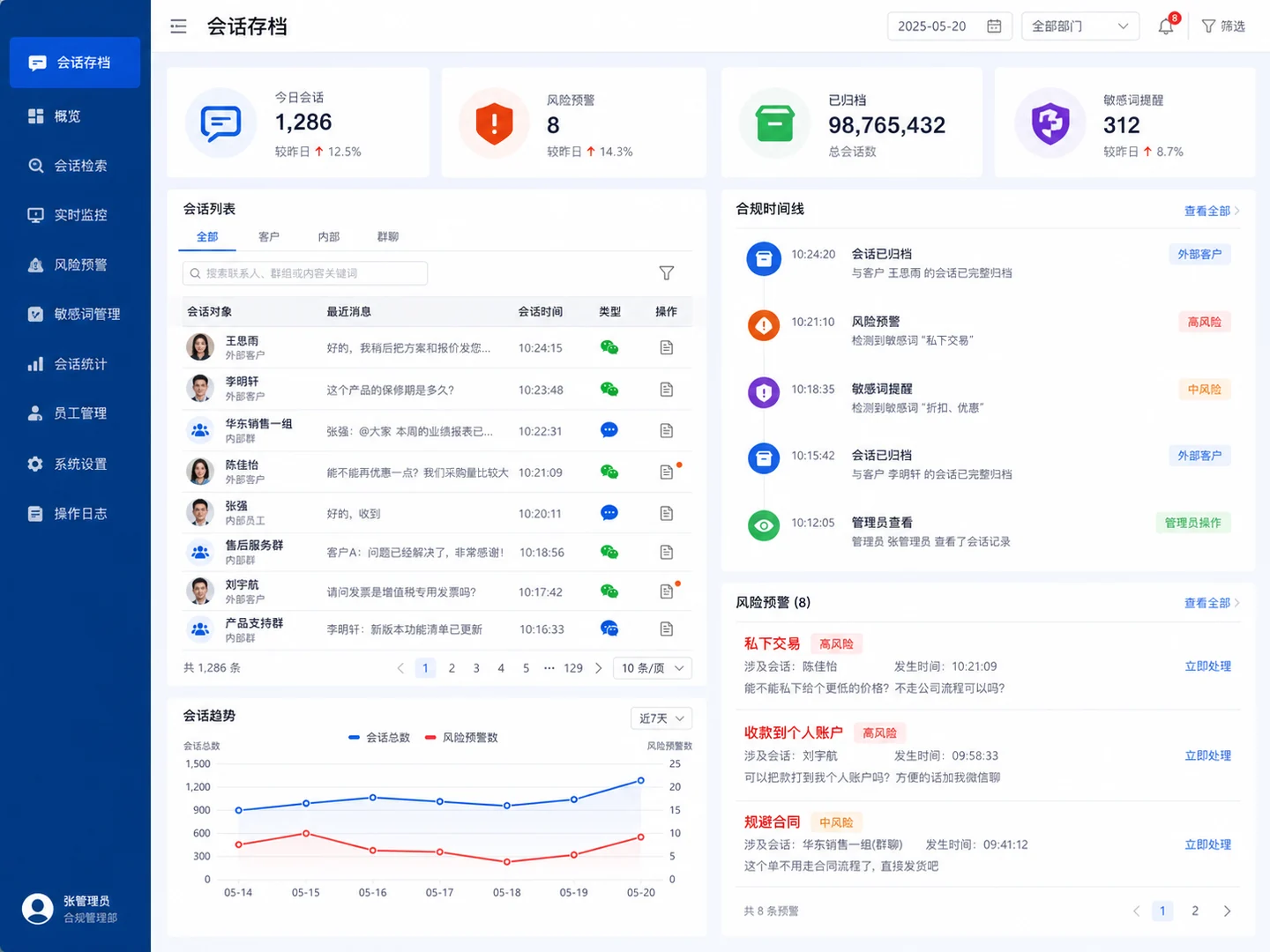 会话存档