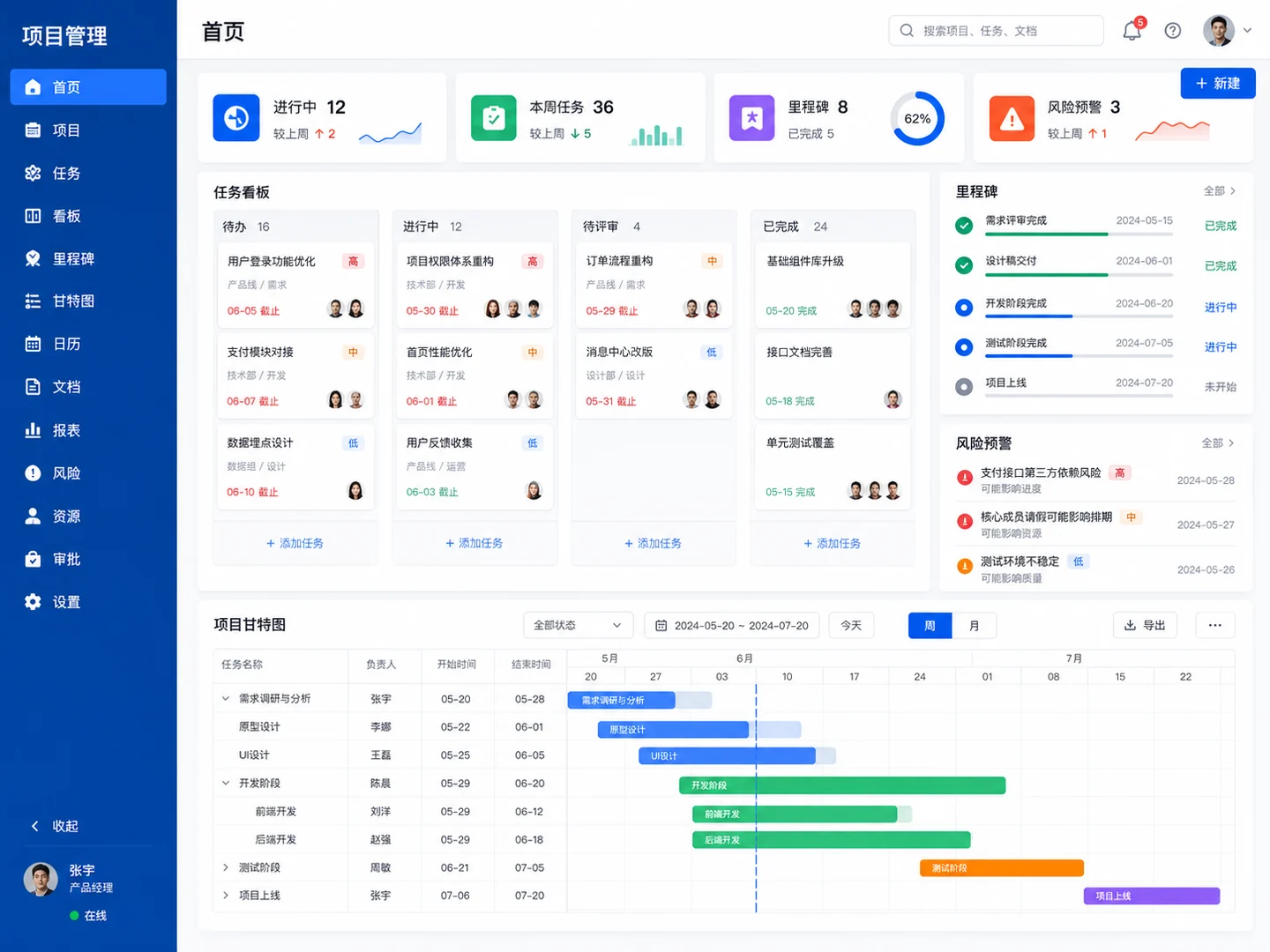 项目管理