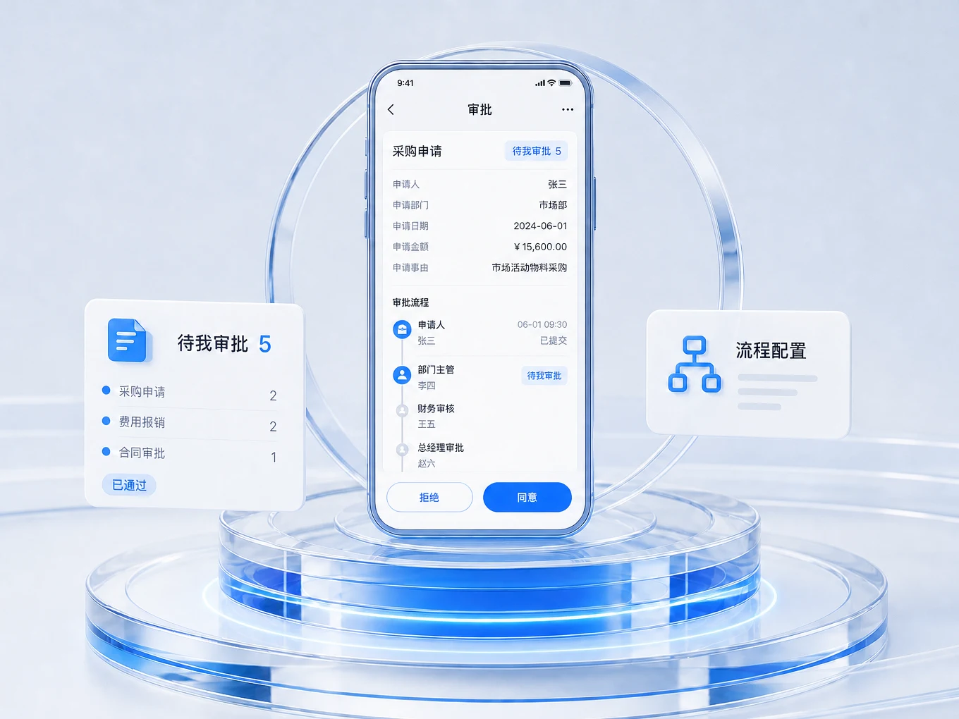 审批