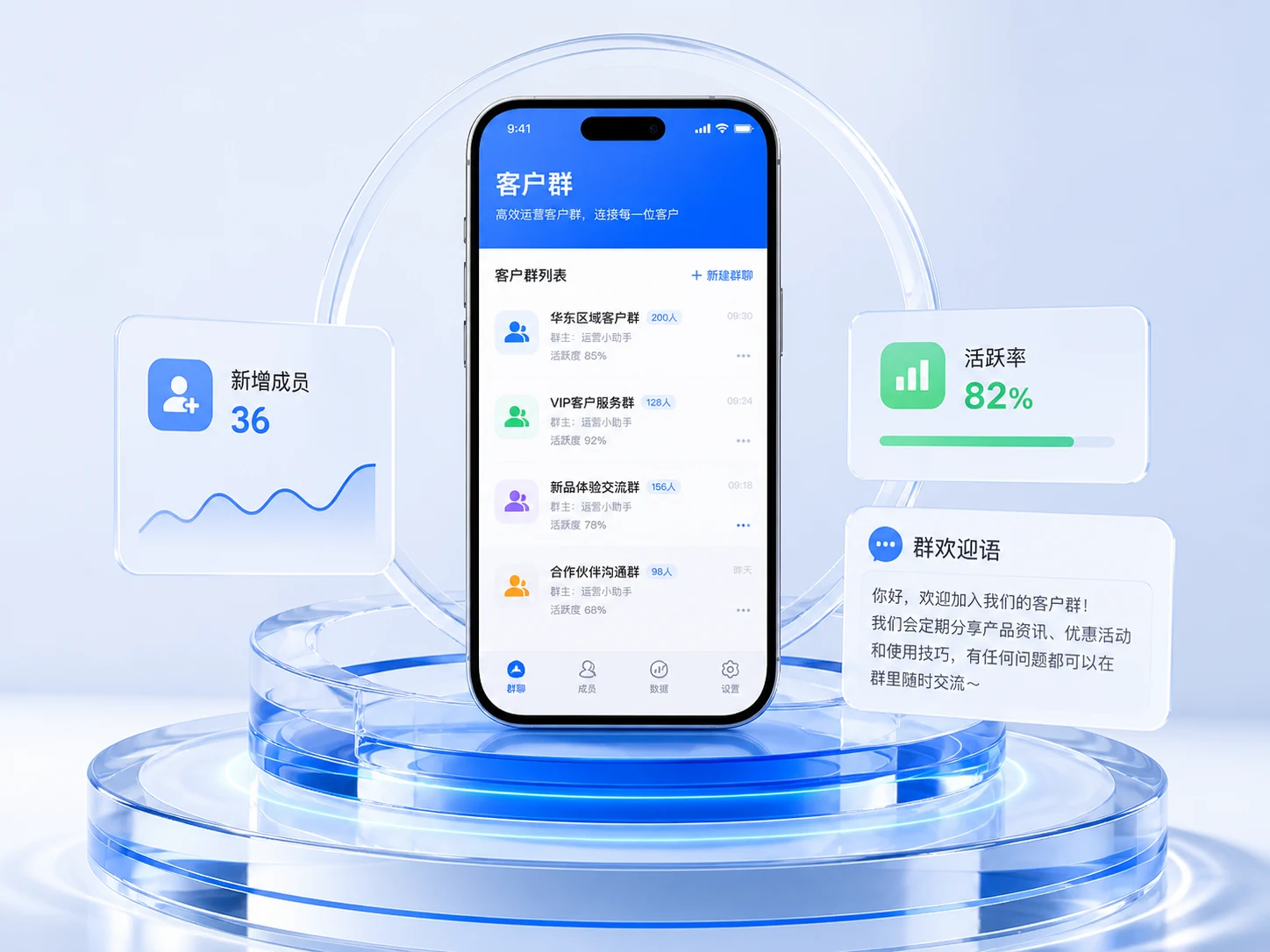 客户群